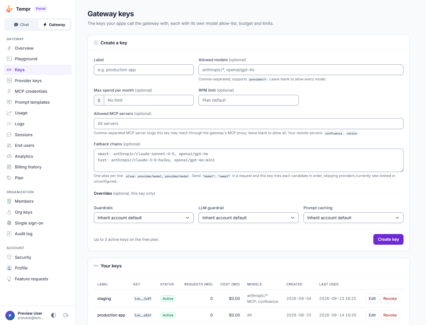 The Gateway keys page, showing virtual keys with their masked prefix, model allowlist, budget, rate limit and status