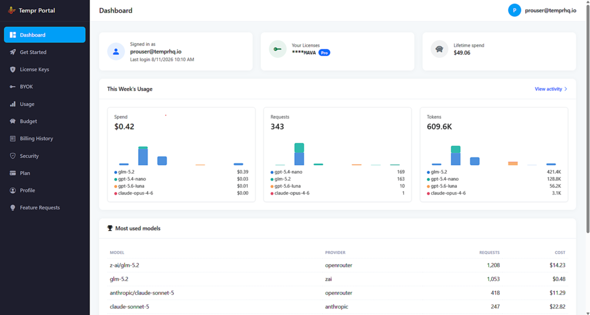 Tempr Portal dashboard